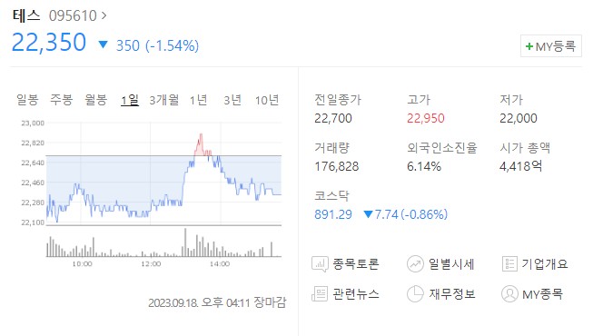 테스 주가