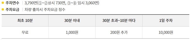구리 코스모스축제 한강시민공원