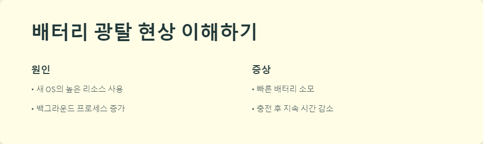 아이폰