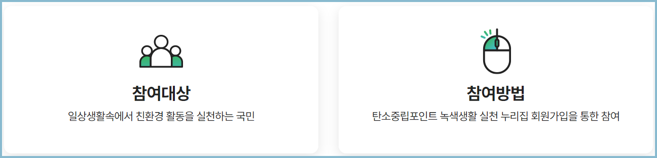 탄소중립실천포인트-참여