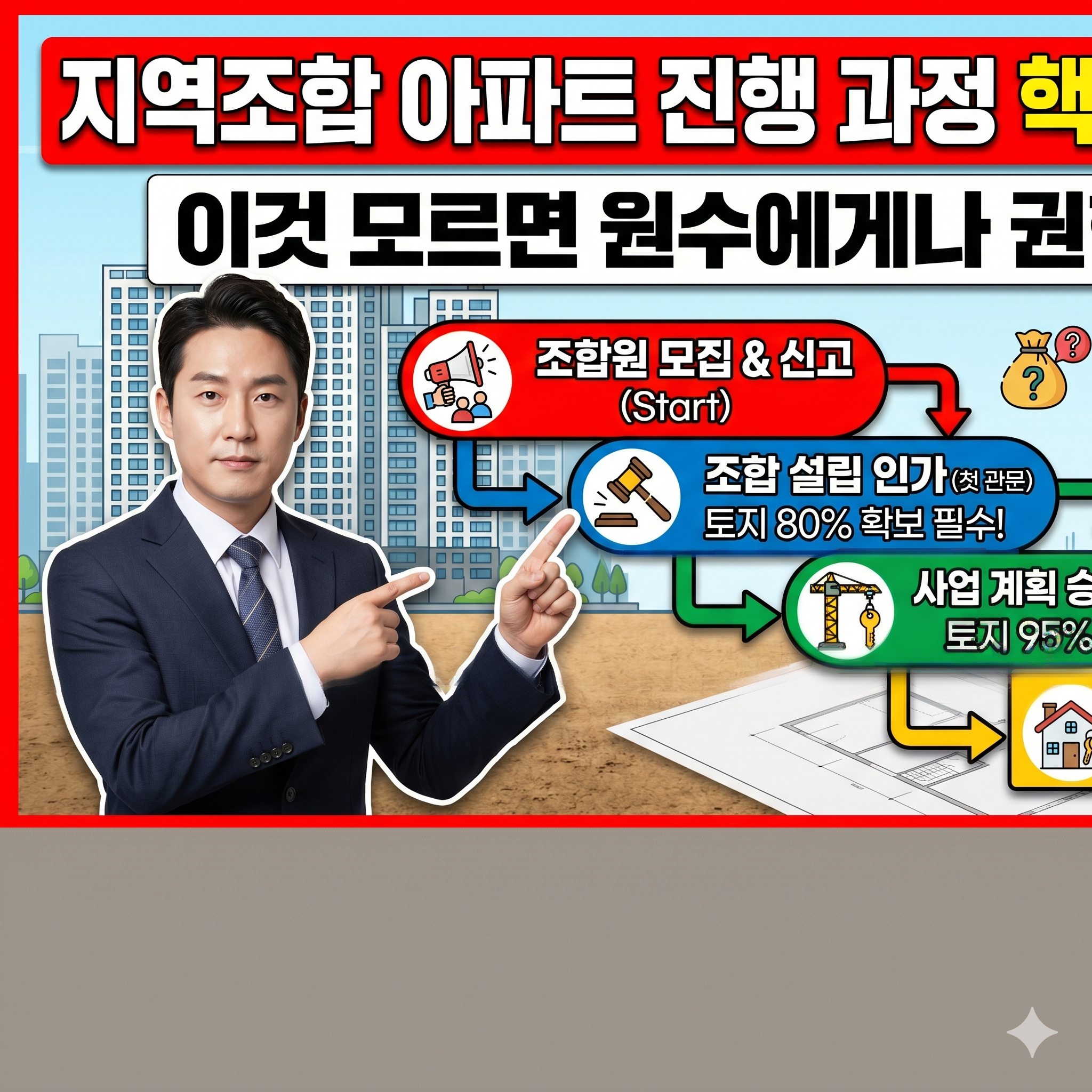 지역조합 아파트 진행 과정 핵심 4단계: 이것 모르면 원수에게나 권한다?