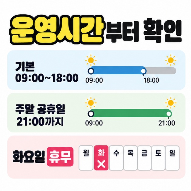 기본 운영 09시부터 18시, 주말과 공휴일 21시까지의 시간을 막대로 비교하고 화요일 휴무를 요일표에 표시한 도식.
