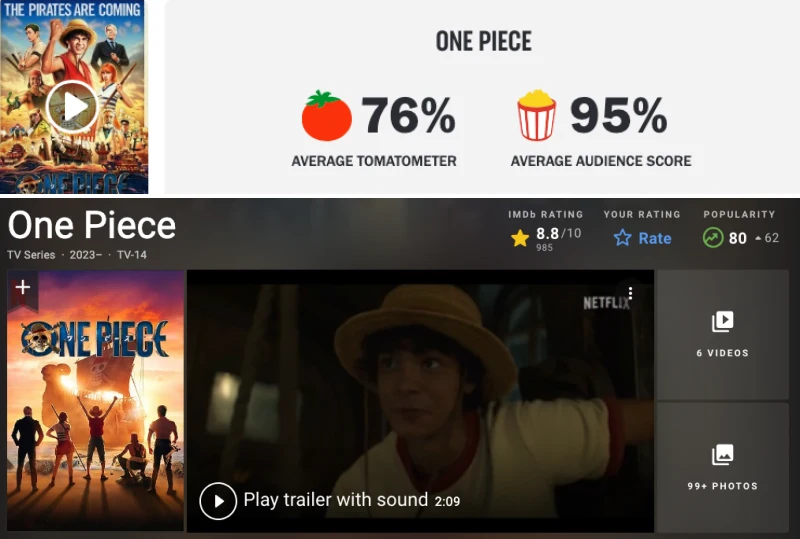 해외 평가사이트인 로튼토마토와 IMDb의 원피스 실사판 평가 점수
