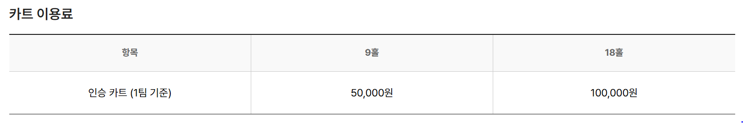 올림픽cc 카트이용료