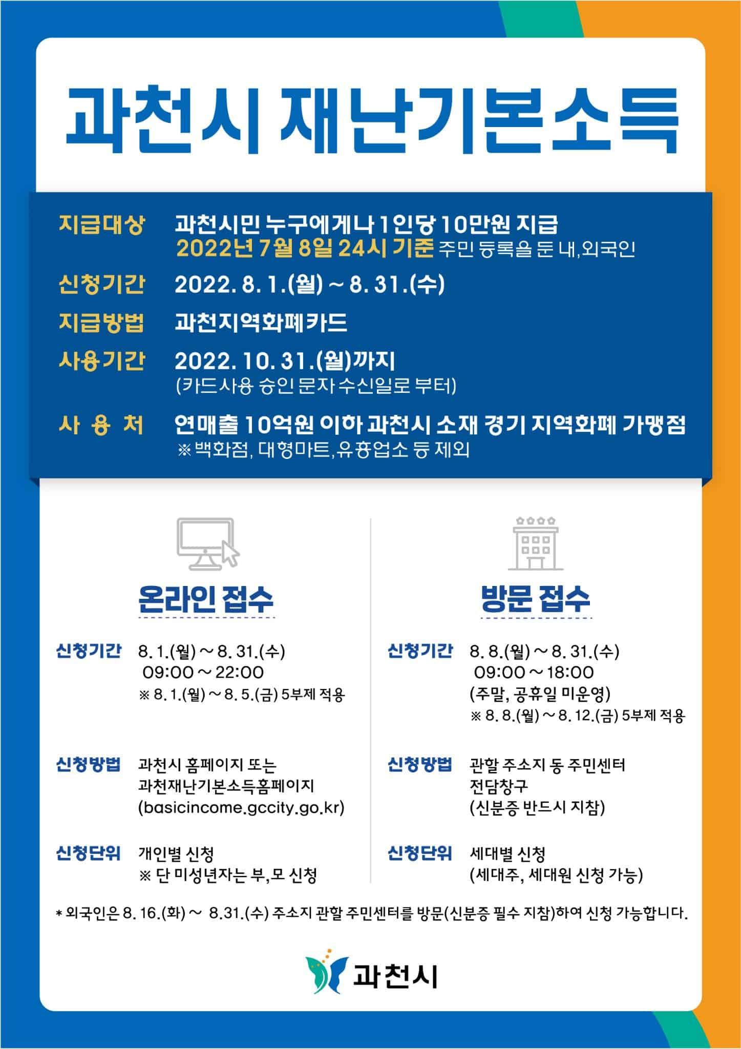 시각자료-과천-재난기본소득 (1)