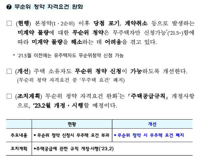 1.3 부동산 대책