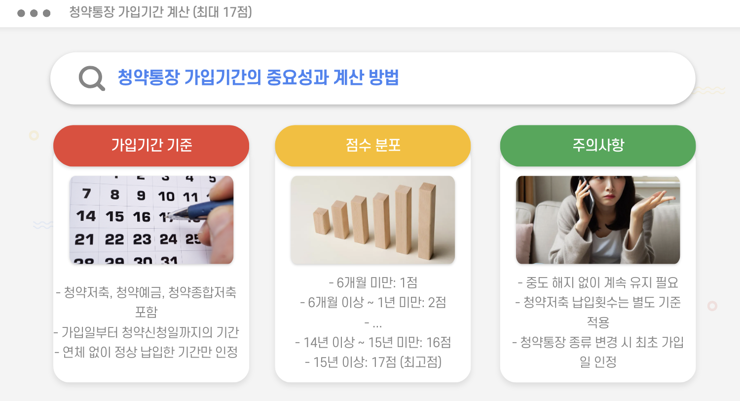 청약통장 가입기간 계산