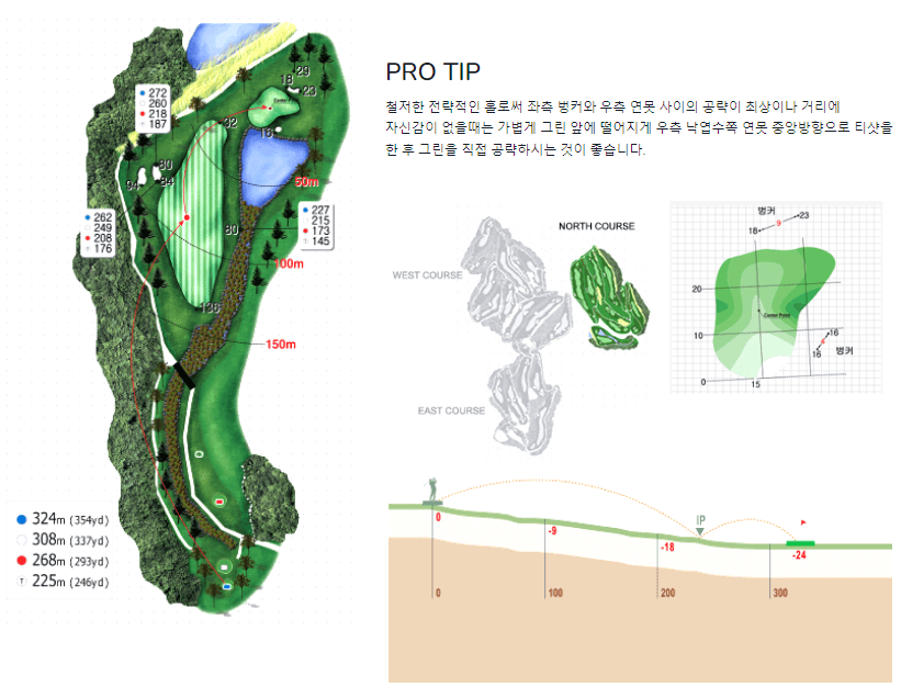 핀크스 골프클럽 북코스 9
