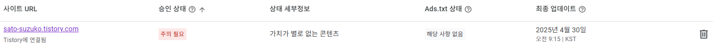 가치가 별로 없는 콘텐츠