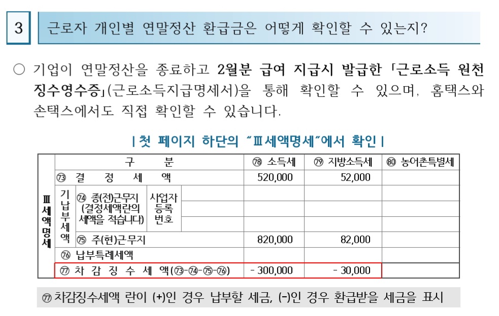 근로자-연말정산-환급금-확인-방법