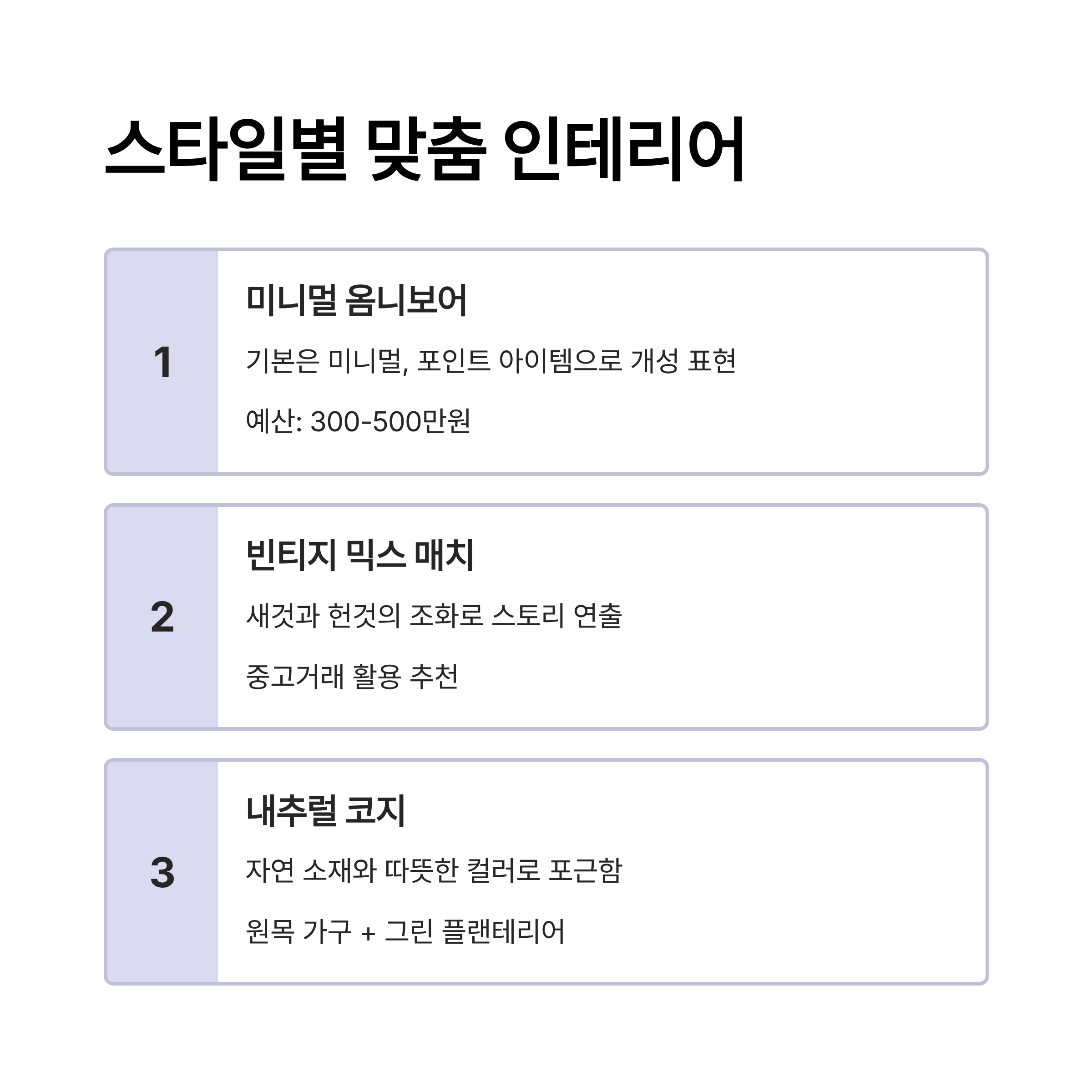 2025년 인테리어 트렌드 맞춤 스타일