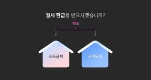 2025 월세 환급&amp;#44;경정청구 신청하기 