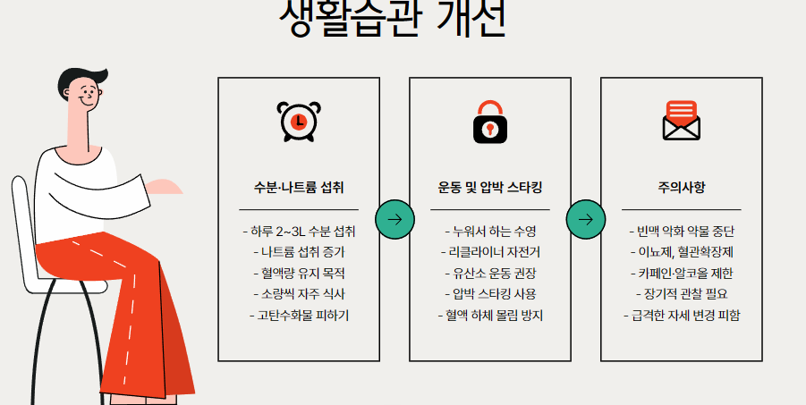 생활습관 개선