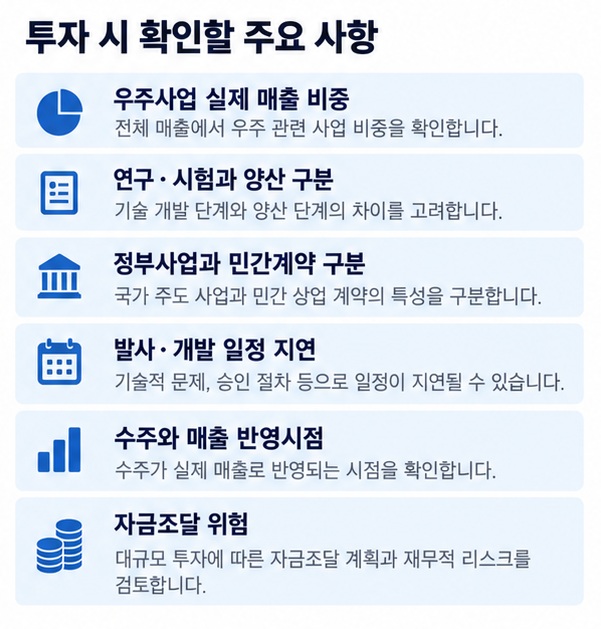 우주항공 관련주 투자 전 매출 비중 수주 시험단계 발사 일정 정부계약 자금조달을 확인하는 체크리스트 이미지
