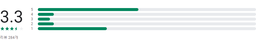 실시간 티비보기, 무료 TV 어플, 실시간 TV, 지상파, 케이블, DMB, SBS, MBC, 90여개의 TV 채널