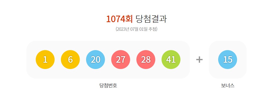 로또 1074회 1등 당첨번호