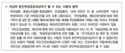 차상위 본인부담경감자가 될 수 있는 사람의 범위