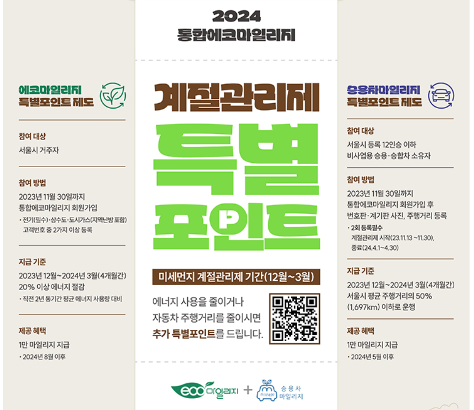 에코. 승용차마일리지 미세먼지 계절관리제 특별포인트