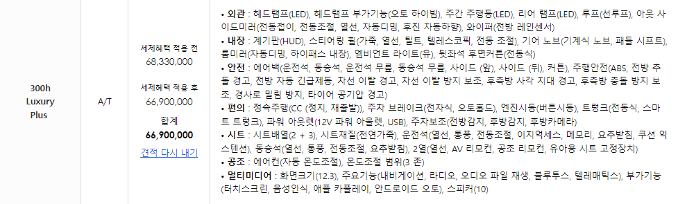 렉서스 es300h 하이브리드 가격 인증 중고차 성능 리뷰