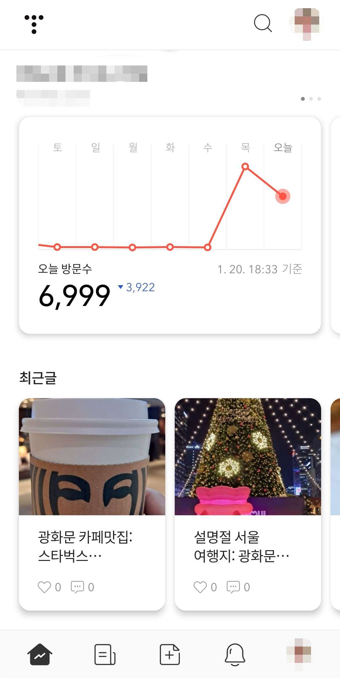 방문자 7천명 유입