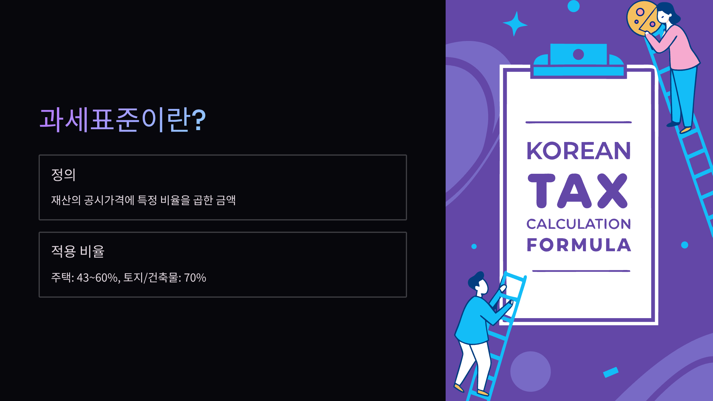 과세표준