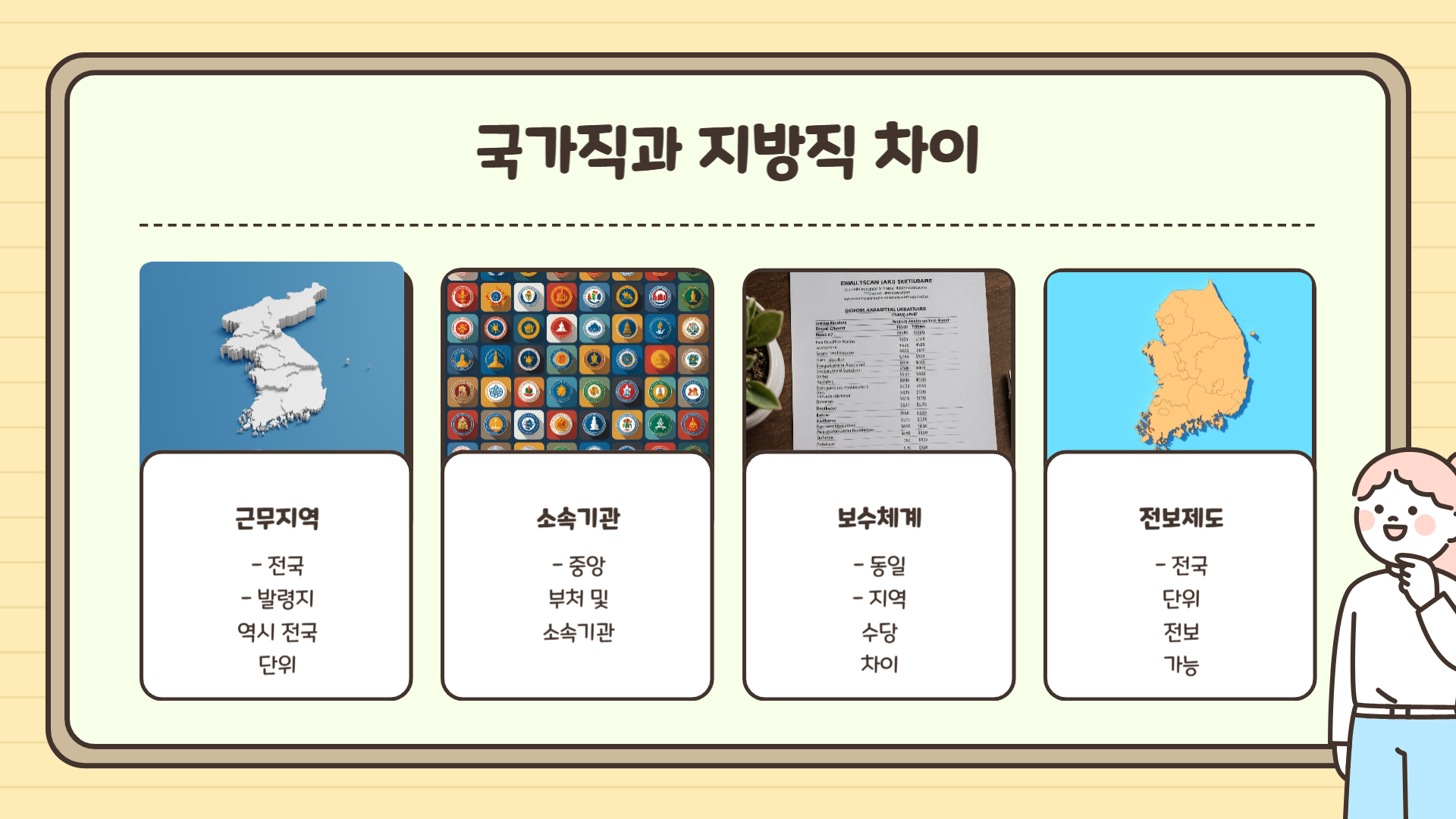 공무원 시험일정 공무원 시험과목