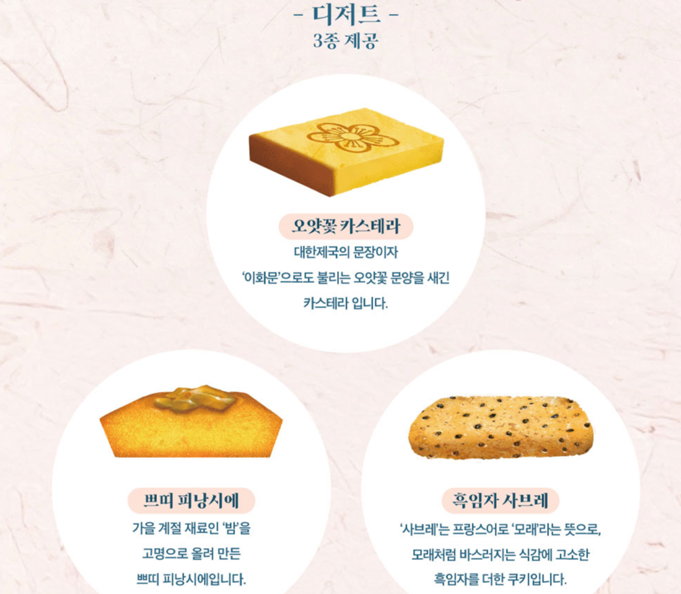 덕수궁 밤의 석조전 포스터