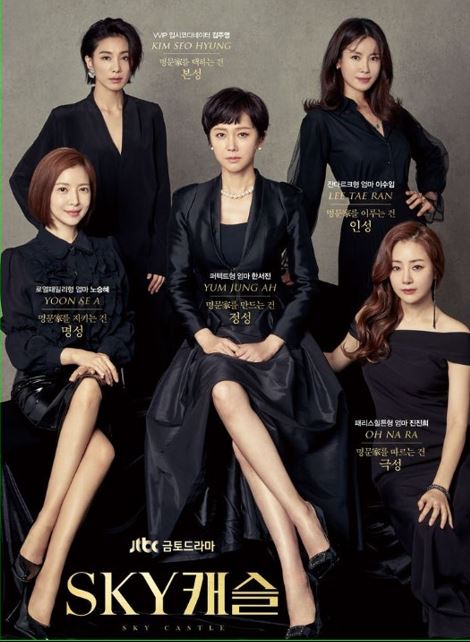 드라마 SKY캐슬