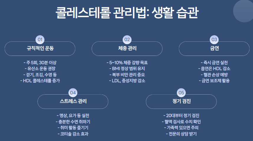 생활 습관