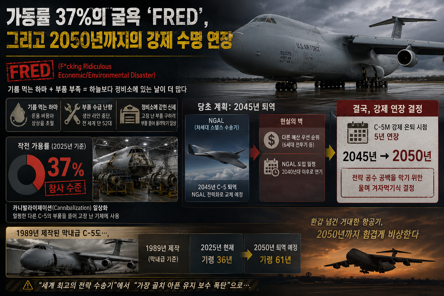 C5갤럭시