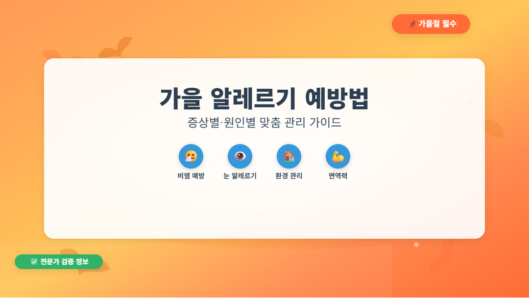 가을 알레르기 예방법 썸네일 - 가을철 단풍잎 배경에 비염 예방, 눈 알레르기, 환경 관리, 면역력 강화 아이콘이 표시된 건강 관리 가이드 이미지