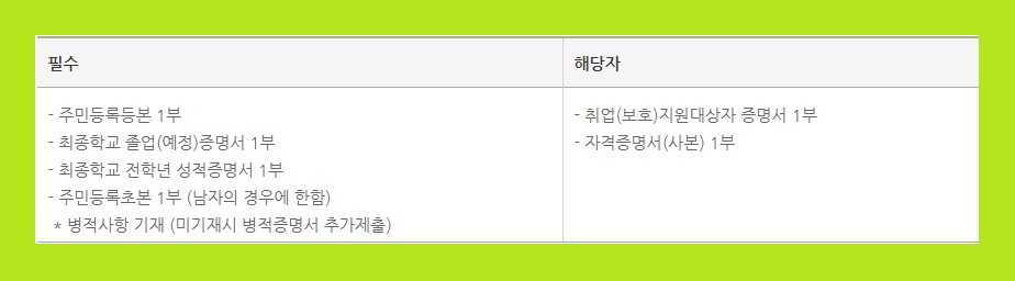 새마을금고 신입 채용 공고