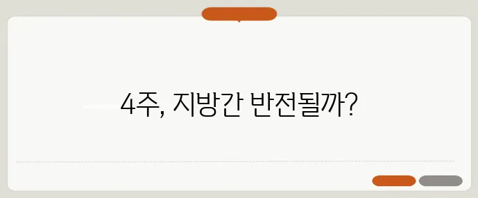 비알코올성 지방간 16:8 단식과 운동으로 4주 만에 리버스에 도전하세요!
