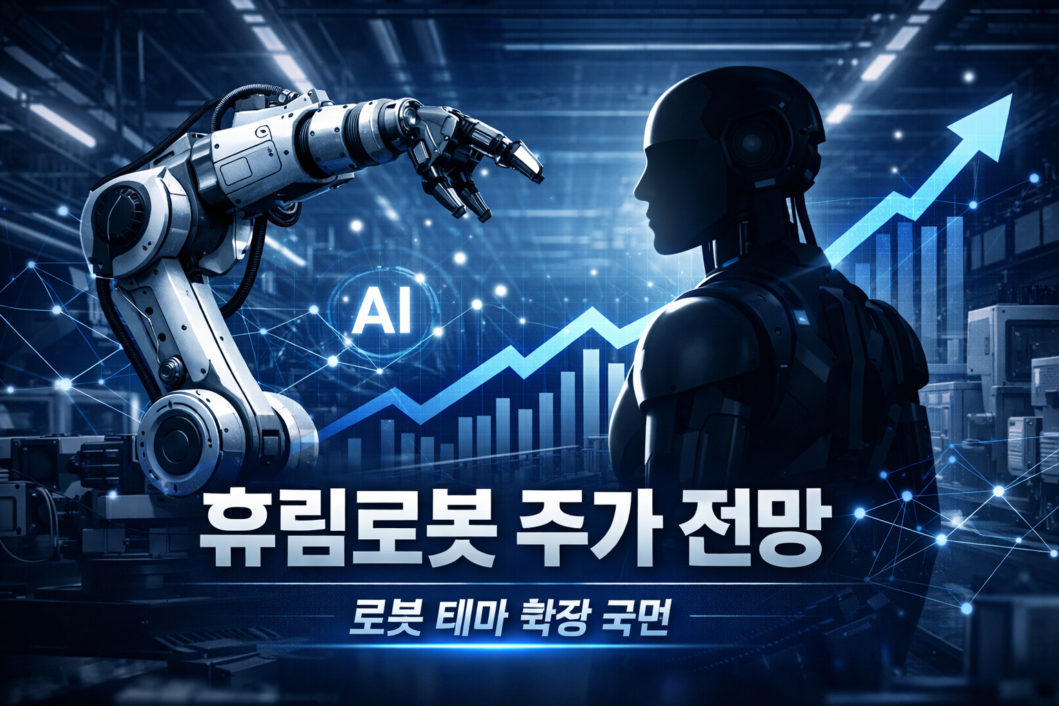 휴림로봇 주가 전망