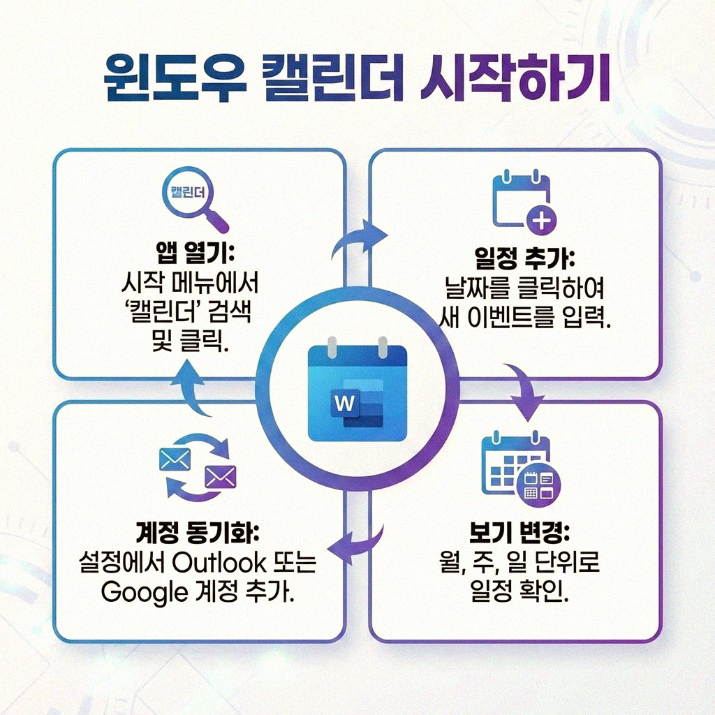 윈도우 캘린더 일정 추가 정말 쉽게 하는 법
