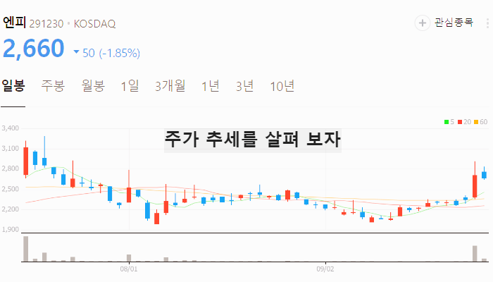 오라이언 관련주 대장주 테마주 수혜주 TOP7