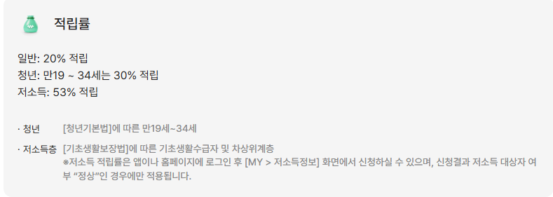 적립률