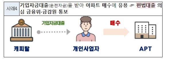 법인&middot;외지인, 공시가격 1억원 이하 집중매수 실태 조사 결과 발표 [국토교통부]