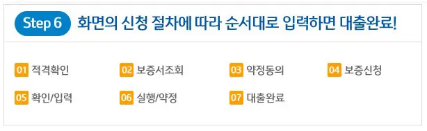 생활안정자금 융자