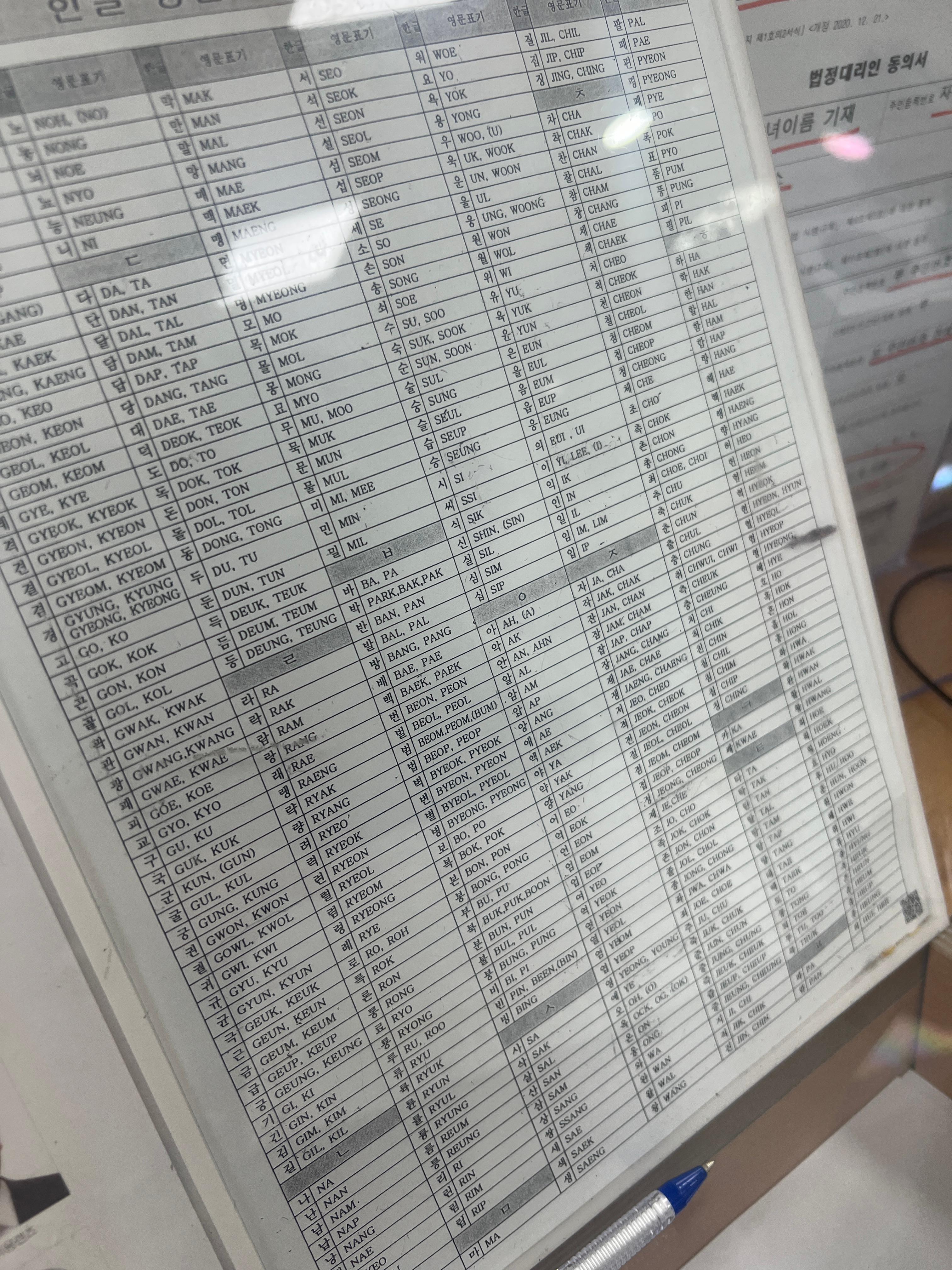 영문이름 리스트