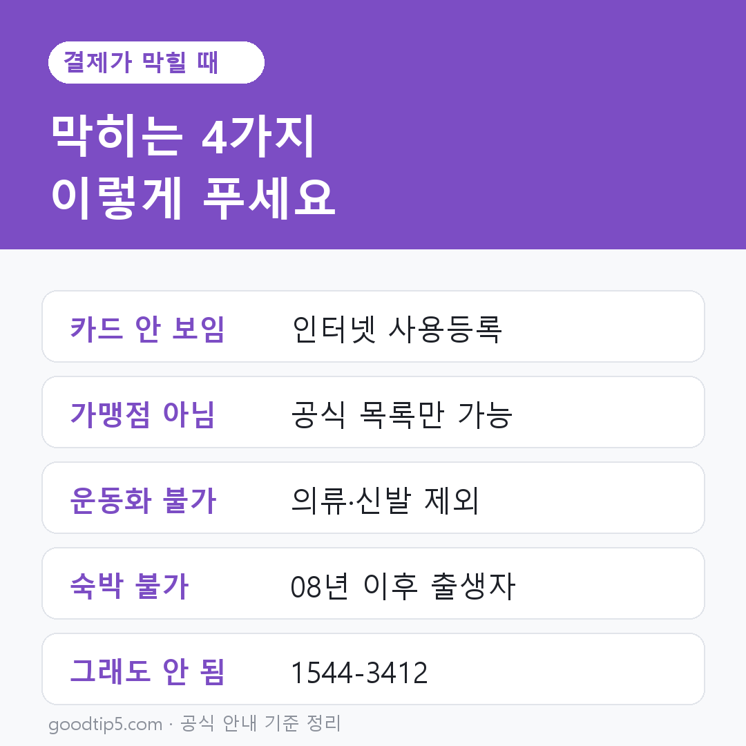 문화누리카드 온라인 결제 막히는 4가지