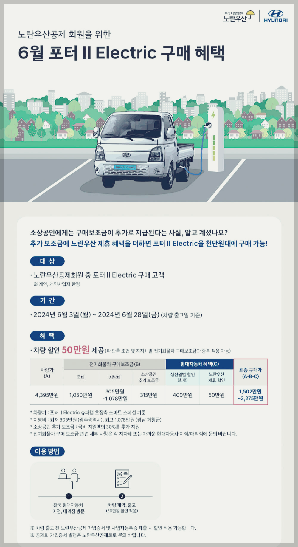 노란우산공제