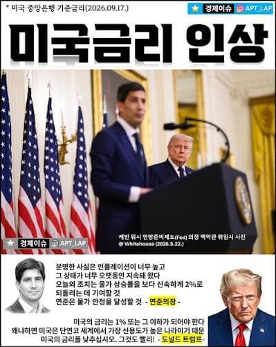 미국 금리 인상