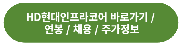HD현대인프라코어
