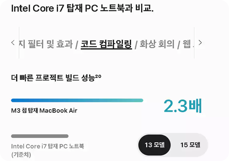 맥북-에어-M3-13-15-스펙-성능-총정리-설명-이미지