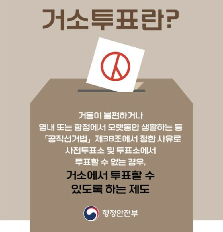 대통령선거 거소투표 총정리(+정의 일정 신청방법 유의사항)