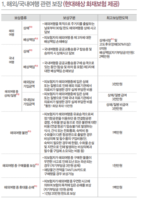 KB국민 탠텀(TANTUM) 카드