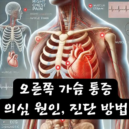 오른쪽 가슴 통증 의심 원인 진단 방법