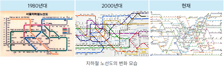 지하철 노선도