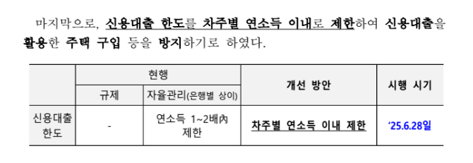 국토교통부 가계부채 관리 강화 방안 발표 자료
